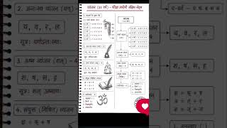 #share #short #notes #sanskrit #nd #subscribemychannel