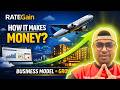 How RateGain Makes Money: Business Model + Future Growth