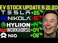 Workhorse NIO Nikola Tesla Hyliion Stock Analysis Weekly Update | August 2020 SHLL WKHS NKLA TSLA