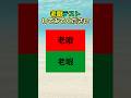 2つのうちより鮮明に見える文字は? #老眼 #テスト