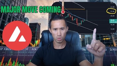 AVAX Ready to Break Out? 🚀 Avalanche (AVAX) Technical Analysis & Key Levels Today