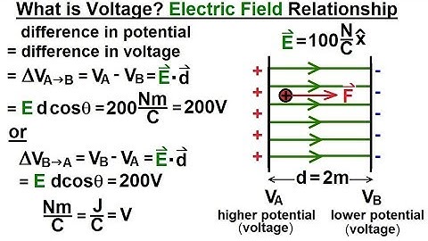 Physics - E&M: Ch 38.1 Voltage Potential Understood (3 of 24) What is Voltage? E Field Relationship