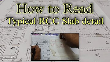 Slab reinforcement details | How to read slab reinforcement drawing | Engineering tactics