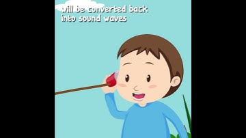 The Science Behind String Telephone - Kids Must Know