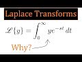 6: Laplace Transforms - Dissecting Differential Equations