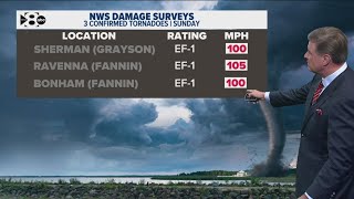 Multiple tornadoes touched down in North Texas on June 8, NWS confirms