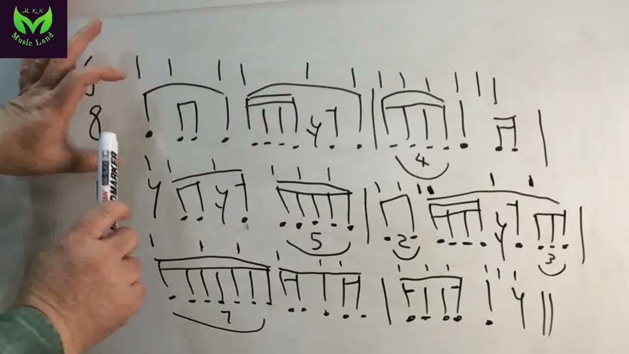 صولفيج ..(الرباعية ،الخماسية ، السباعية مقابل3 الحلقة 47 ..اعداد/محمد كريم حسين