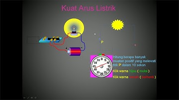 Listrik Dinamis Part 1 (Arus Listrik, Tegangan Listrik, Hambatan Listrik)