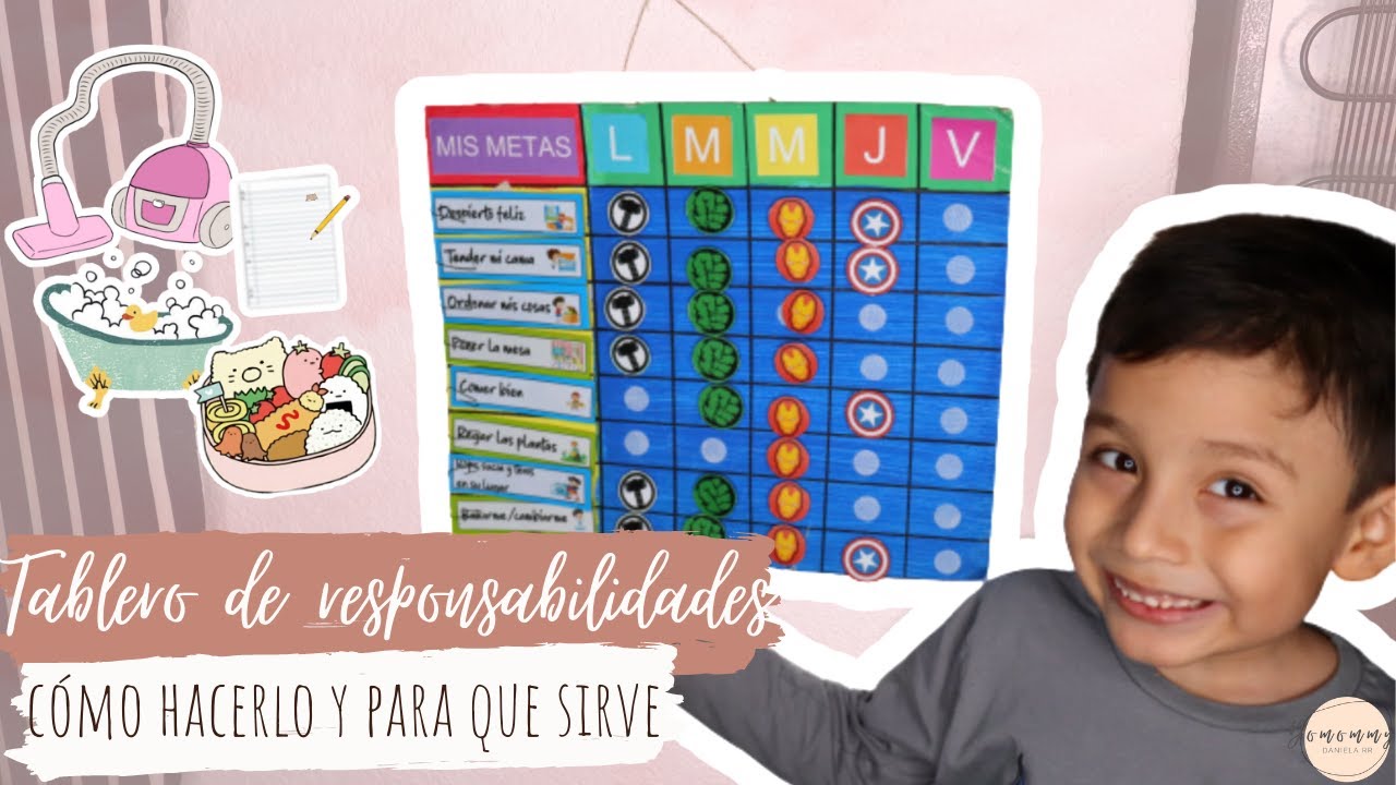 TABLERO RESPONSABILIDADES | TE ENSEÑO CÓMO HACERLO Y PARA QUÉ SIRVE