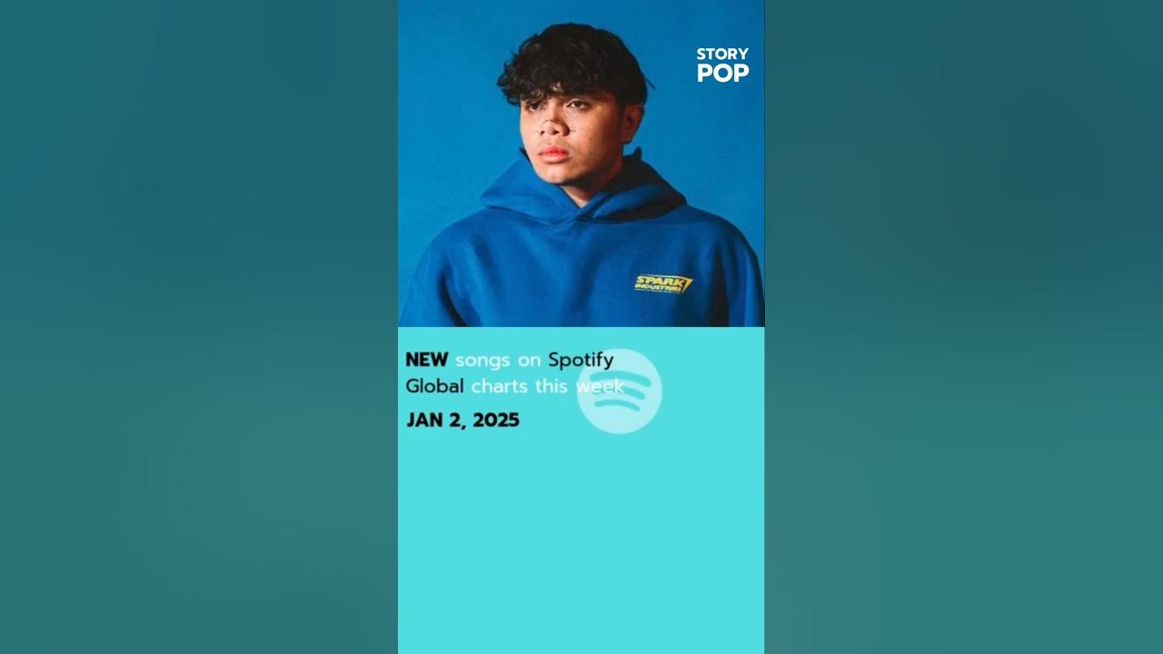 Marilag - Dionela NEW song on Spotify global charts (JAN 2, 2025) Marilag - Dionela NEW song on Spotify global charts (JAN 2, 2025)