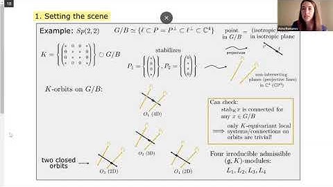 A categorification of the Lusztig—Vogan module