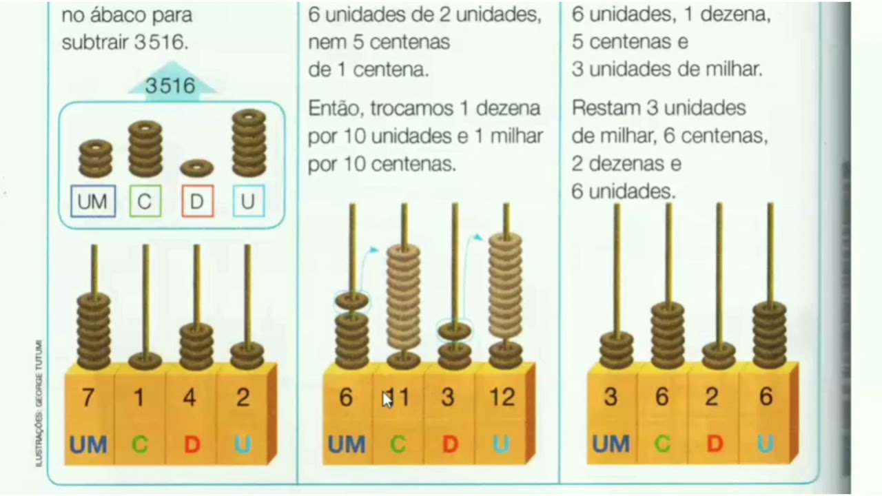 Buriti Mais - Matemática