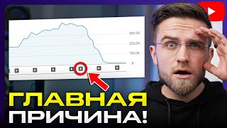 Как Эта Ошибка Убьёт Ваш Канал? ШОКИРУЮЩАЯ ПРАВДА…