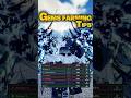 GEMS FARMING in Sailor Piece #roblox