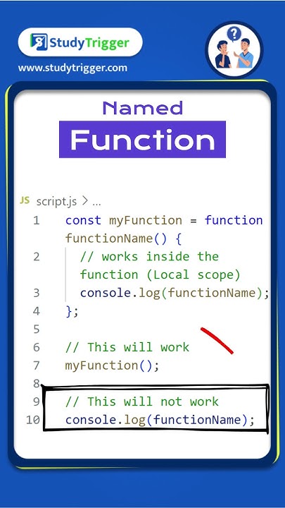 Understanding Named Functions in Programming | Simplified Explanation ...