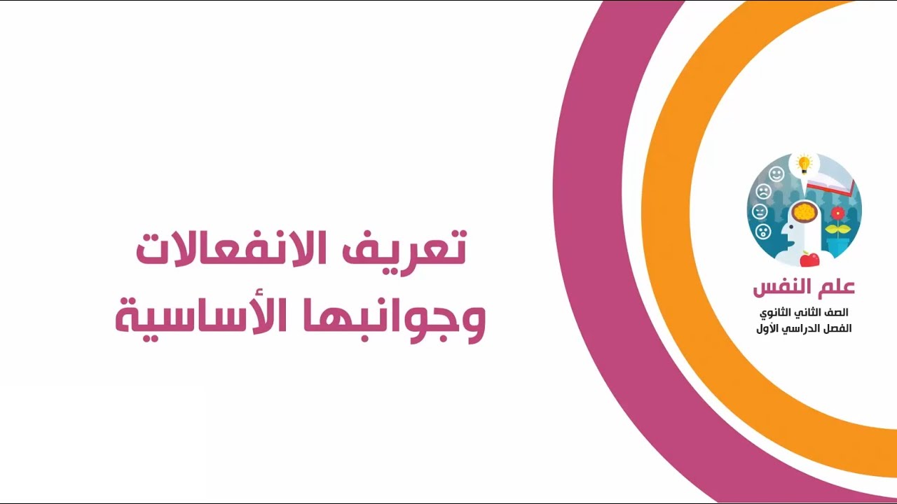 علم نفس الصف الثاني الثانوي  - تعريف الإنفعالات وجوانبها الأساسية