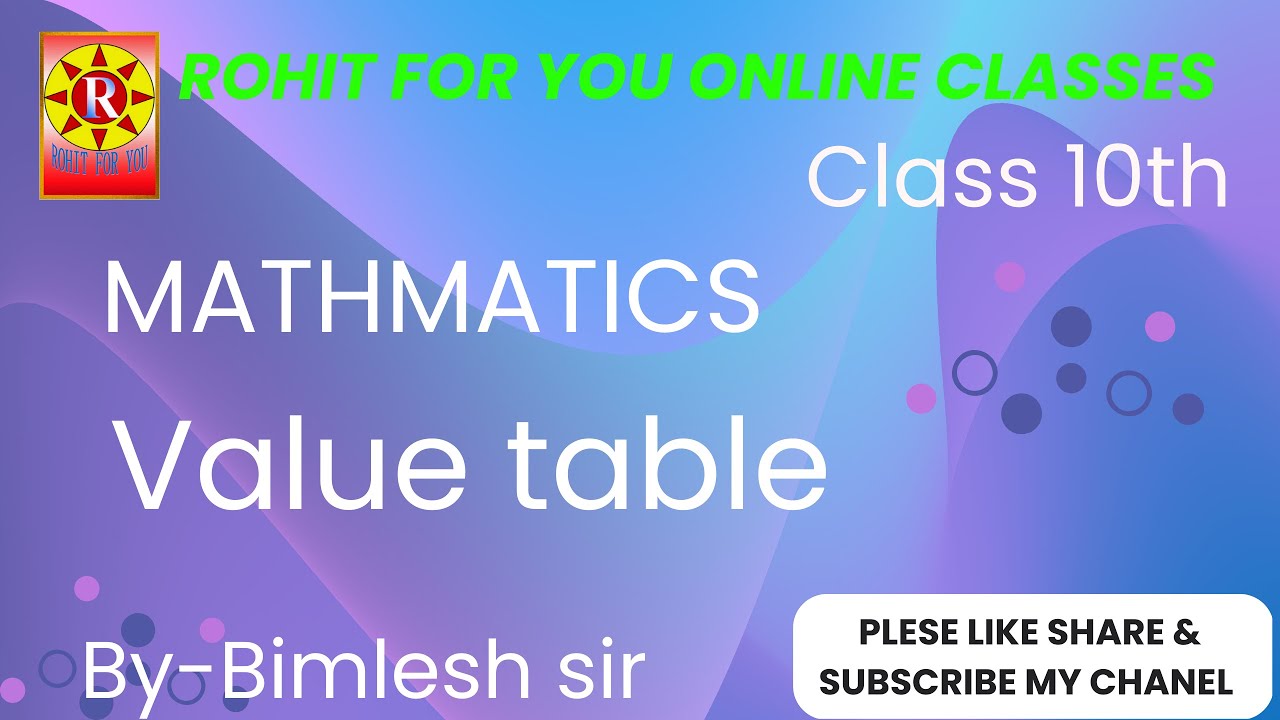 TRIGONOMETRY VALUE TABLE BY B SIR YouTube trigonometry-value-table-by-b-sir-youtube
