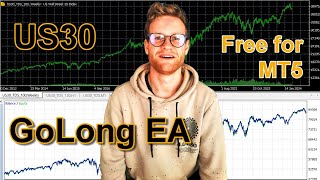 This EA for the MT5 only Goes Long and is Profitable (Free Index CFD Strategy)