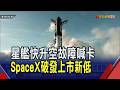 星艦上市後首飛失敗 SPCX連5跌回測130美元  谷歌AI化內部資源互搶 旗艦AI模型延後推出｜非凡財經新聞｜20260717
