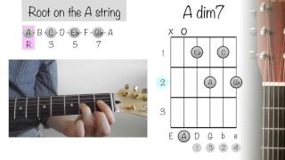 How To Play Guitar Chords: A diminished 7