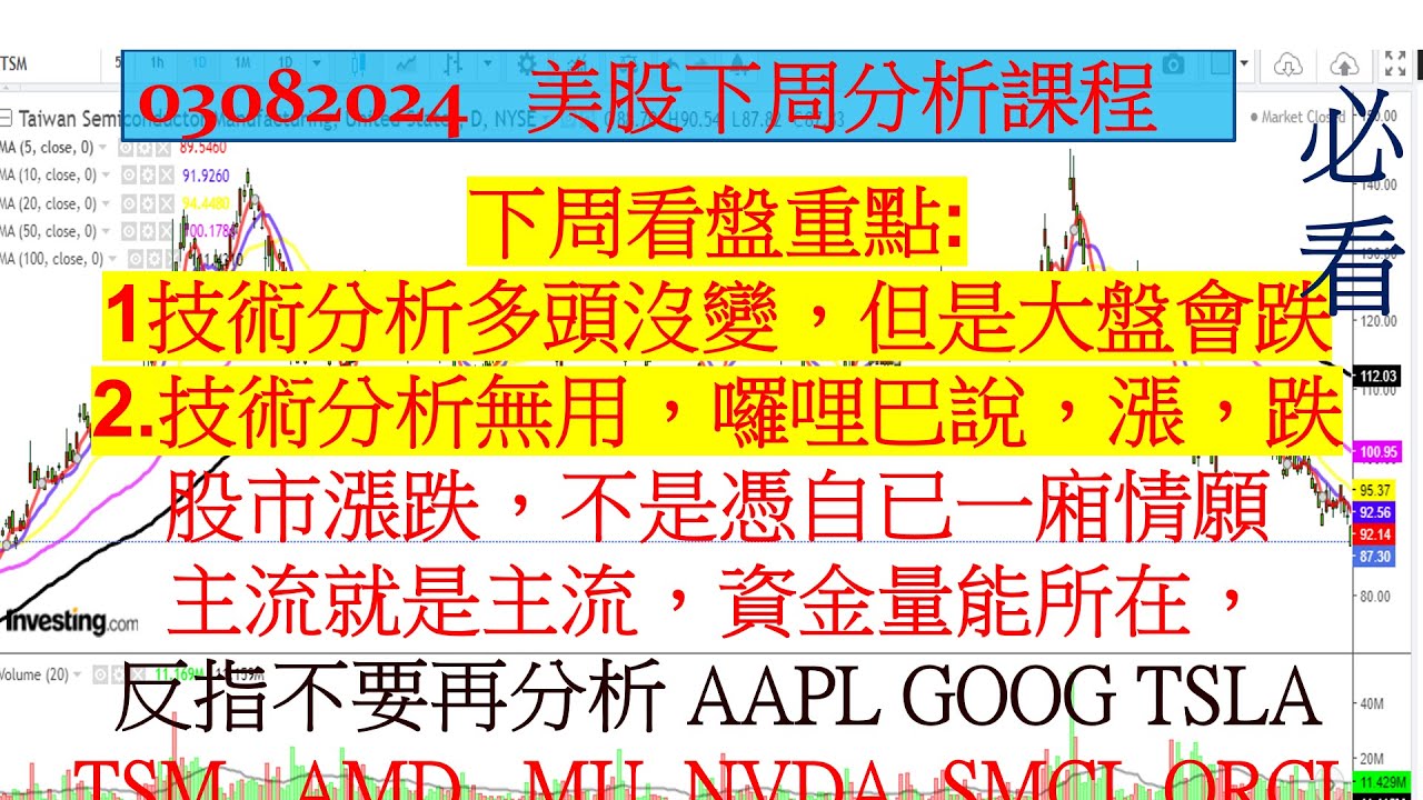 下周看盤重點:技術分析多頭沒變，但是大盤會跌技術分析無用，股市漲跌，不是憑自已一廂情願！主流就是主流，資金量能所在AAPL GOOG TSLATSM  AMD MU NVDA SMCI ORCl