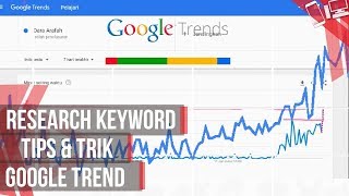 Riset Keyword Menggunakan Google Trend untuk Youtube