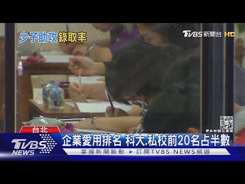 想念國立大學變簡單了? 少子化+國立頂大招生名額提高｜十點不一樣20220325