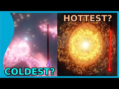 Video: Kāda ir karstāka temperatūra iespējama?