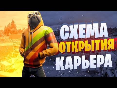 СХЕМА ОТКРЫТИЯ СВОЕГО КАРЬЕРА С НУЛЯ. КАК ОТКРЫТЬ СВОЙ КАРЬЕР. ПОШАГОВЫЙ ПЛАН УК ГОРАГРУПП