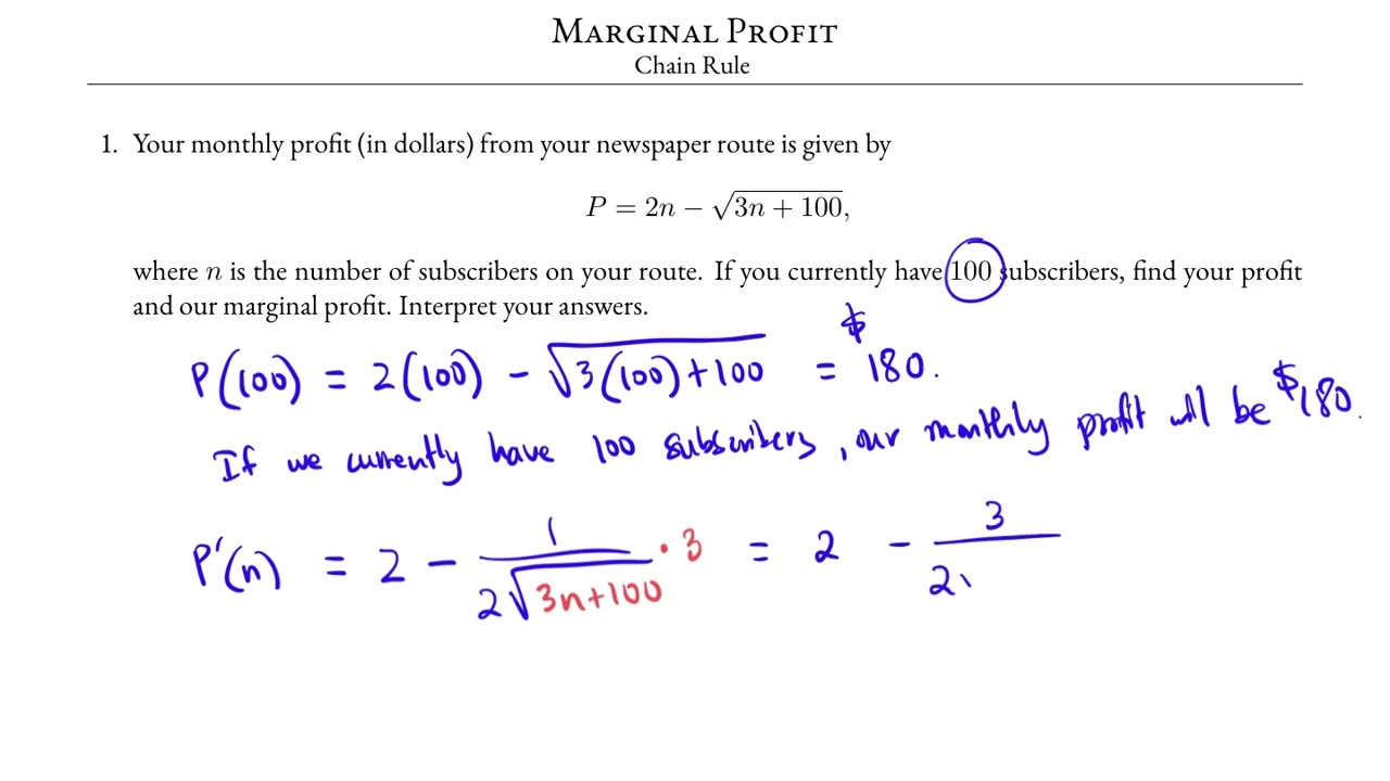 Waner 404 Marginal Profit