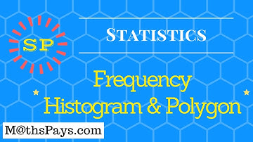 Frequency Histogram