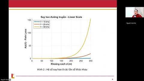 Pathloss and propagation model for underwater communications by Vu thi Gam 20251