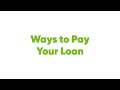 Ways to pay your loan in mobile and online banking