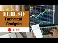 EURUSD Live Market Analysis | Forex Technical Analysis | FxChandru