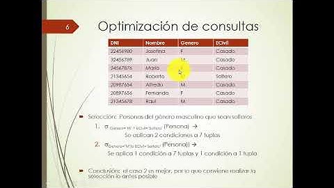 Clase  de Optimización de Consultas