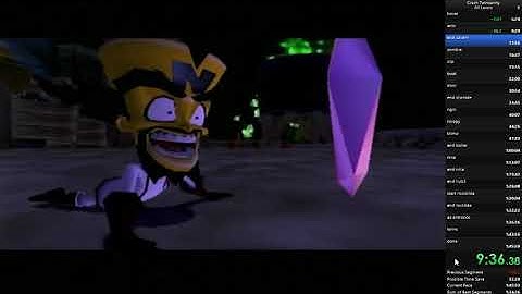 Crash Twinsanity All Levels Speedrun 1:38:27