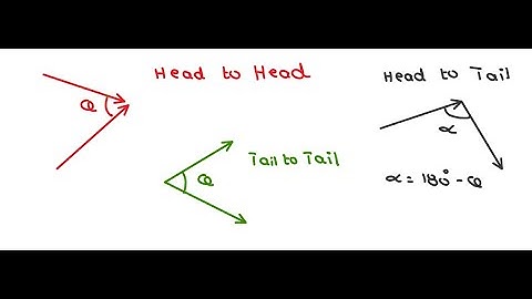 Angle B/W vectors |Scalars and Vectors | R.C Hibbeler 14 edition | Engineering Mechanics | Basics