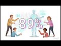 Breaking: AI Homebuying Is Here—53% Would Buy Without an Agent