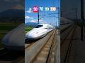 修学旅行の移動手段は!?