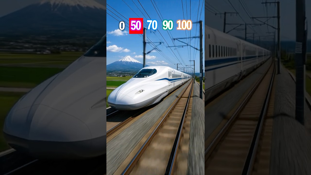 修学旅行の移動手段は!?