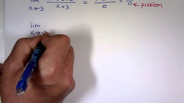 Evaluating Limits Analytically