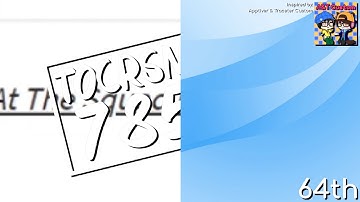 (Apptiver & Traceter Custom Style) TheObjectCookieRunSquadMaker785