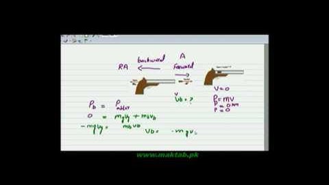 FSc Physics Book1, Ch 3, LEC 6: Example of Gun