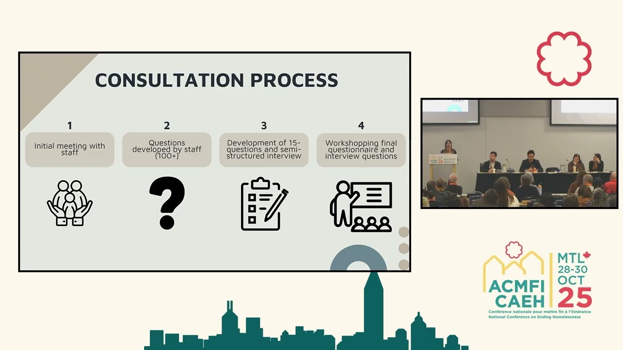 What Makes Housing Supportive? Reimagining Care, Connection, and Community - DH7