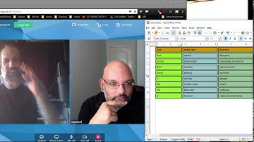 How Your MBTI Type Reacts to Criticism: Host Eric (ENTP) & Opaloid (INFJ)