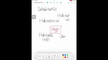 Word form #hoc_tieng_anh_cung_teu