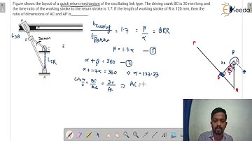 Practice Question 1: QRMM | Simple Mechanism | GATE Theory of Machines and Vibrations