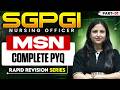 SGPGI Previous Year Question Paper MSN | SGPGI Lucknow Staff Nurse Vacancy | MSN Class