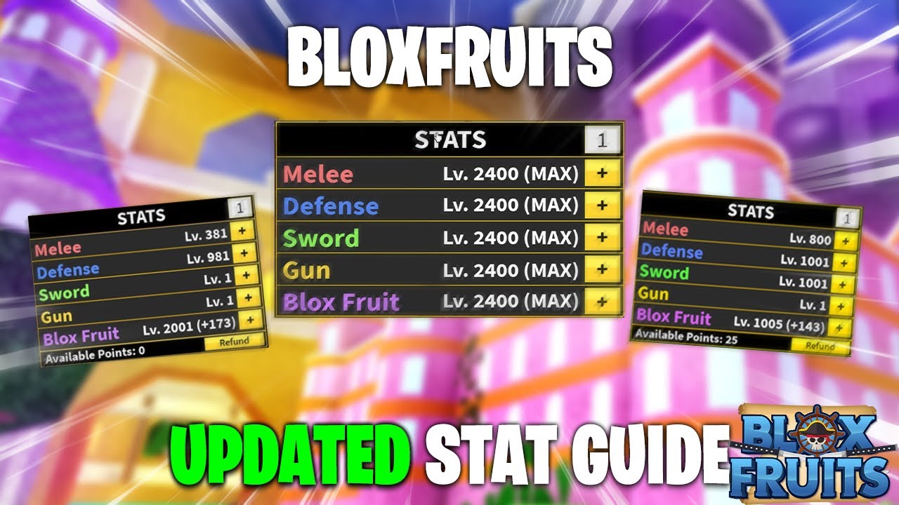 The BEST STATS Guide In Blox Fruits!, Roblox
