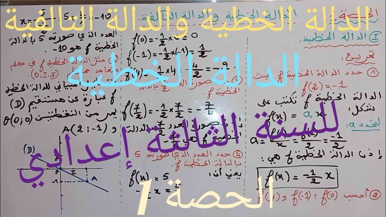 الدالة الخطية والدالة التالفية. الحصة 1. للسنة الثالثة إعدادي